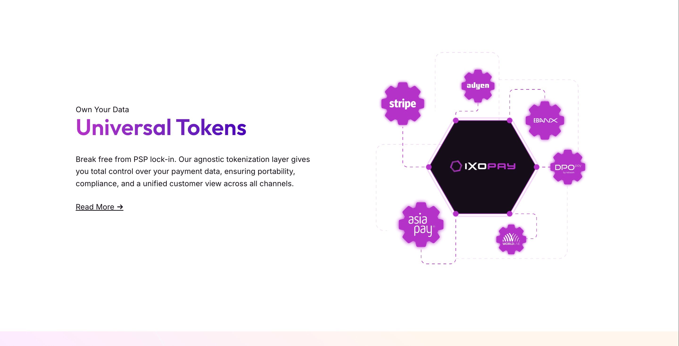 IXOPAY homepage