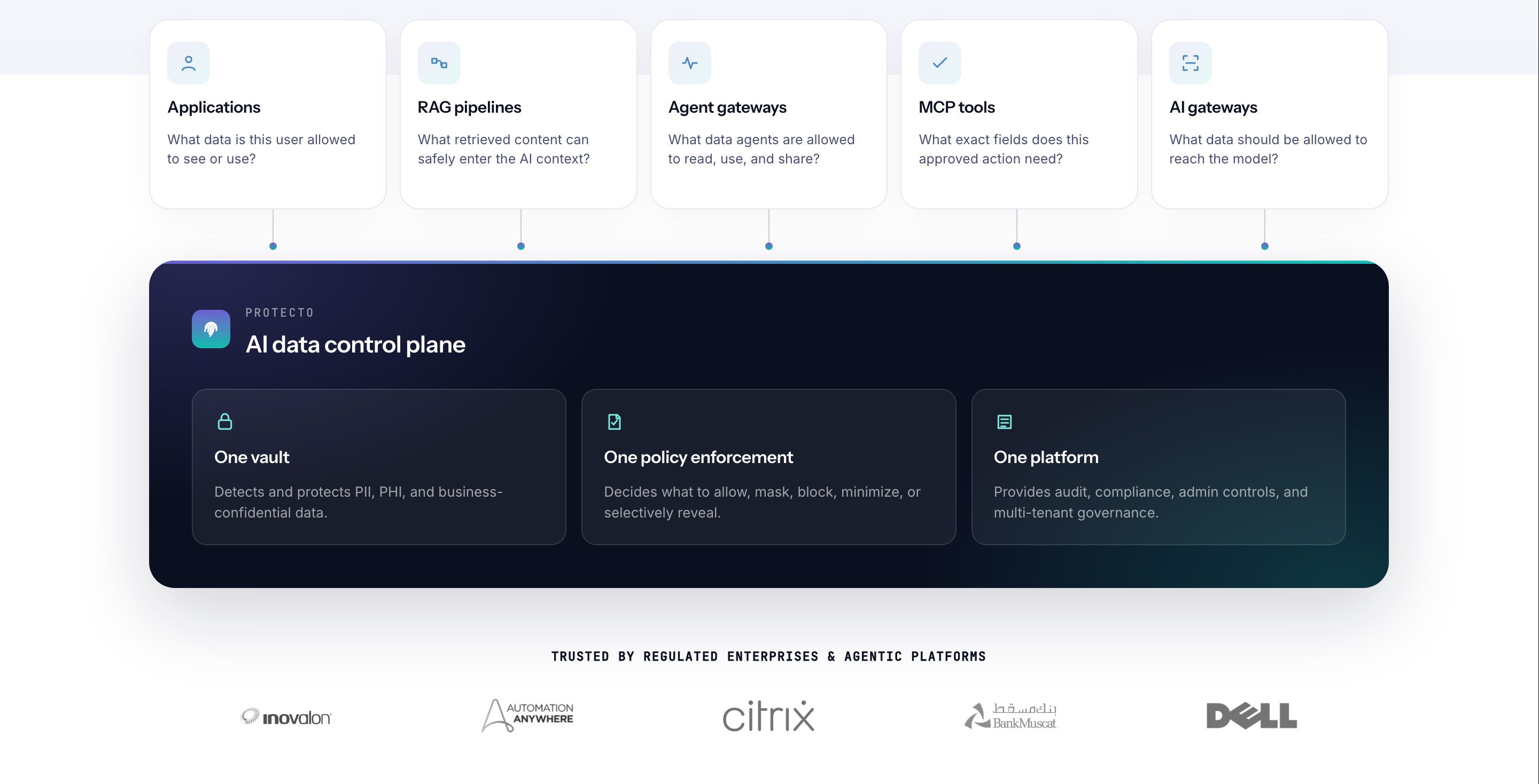 Protecto homepage