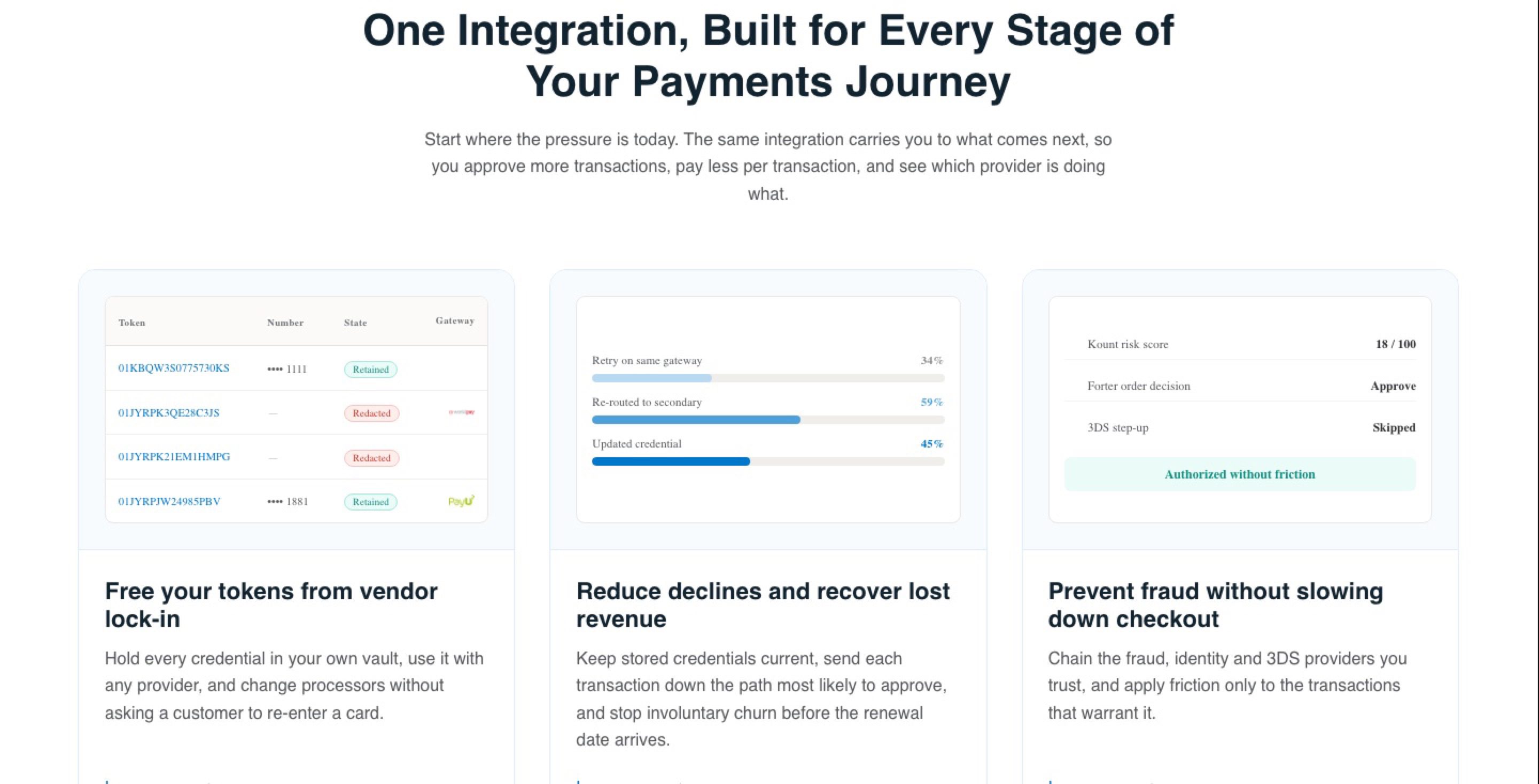 Spreedly homepage